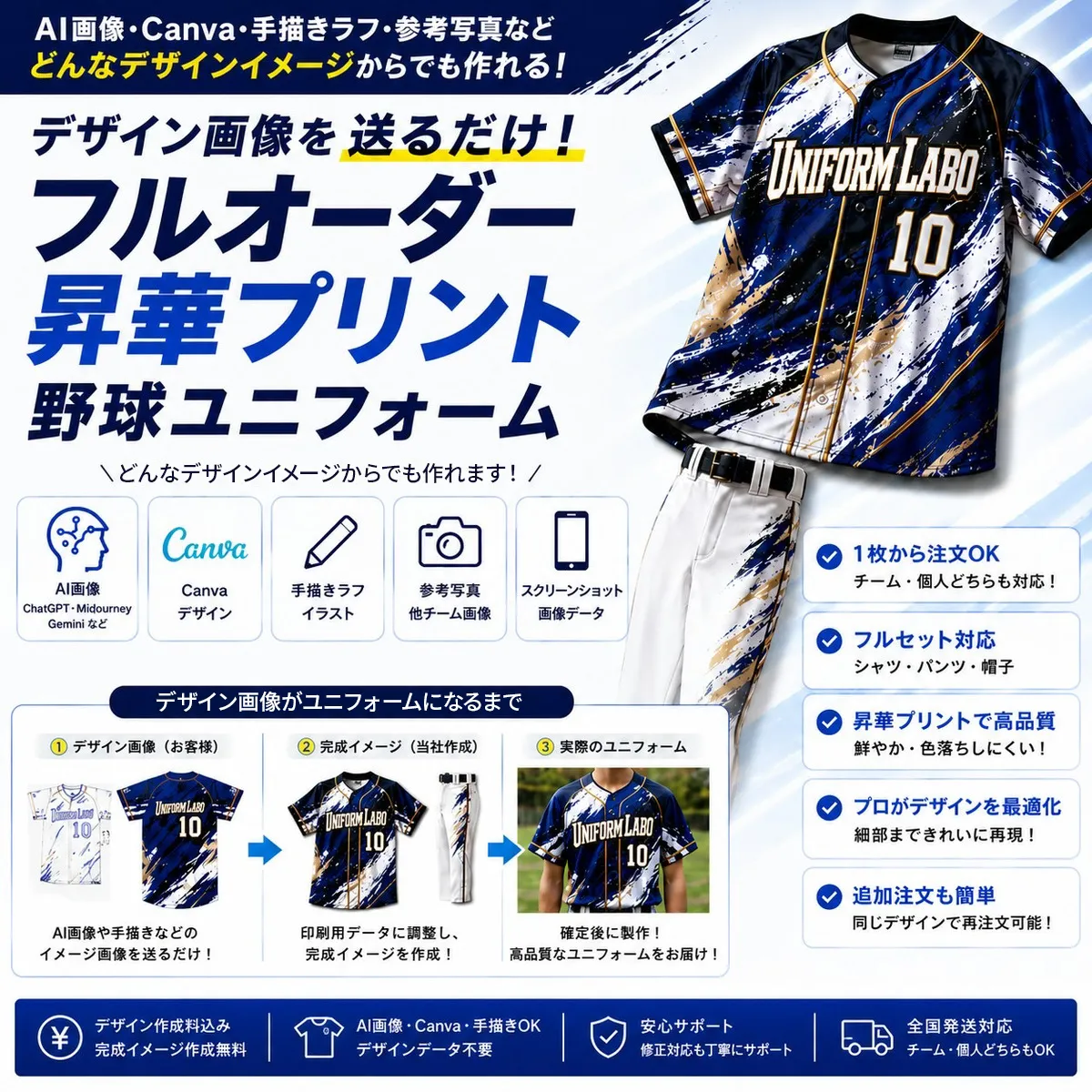 野球ユニフォーム・セカンドユニフォームのオーダーならユニフォーム